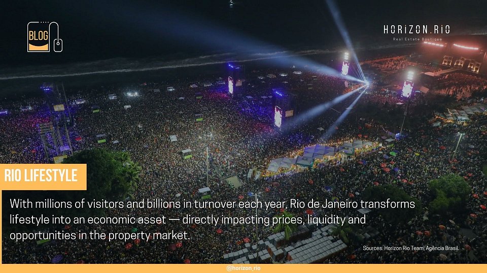 Como o estilo de vida carioca influencia o valor dos imóveis no Rio de Janeiro